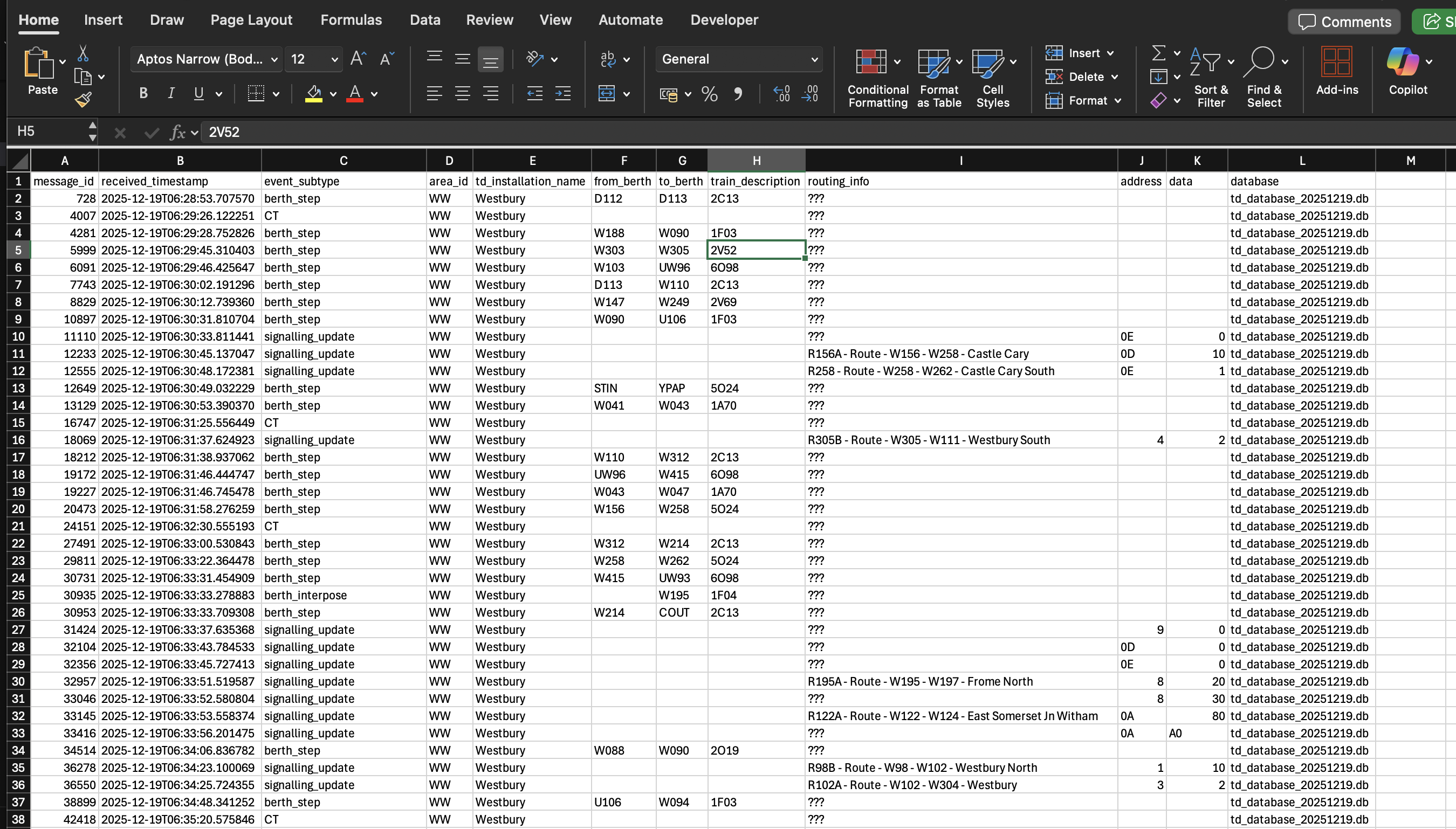 Screenshot of all train movements